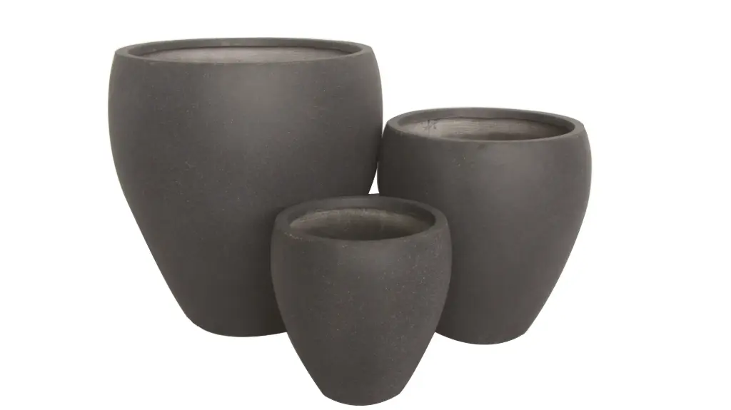 Classic Round Planter Set - Slate