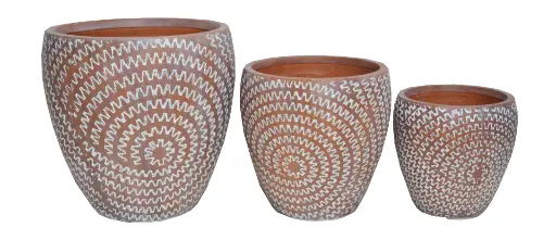 [BRAUN] Aztec Planter